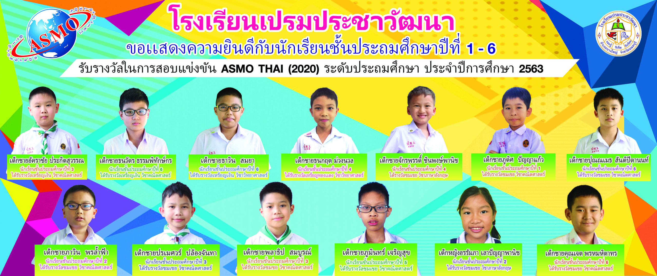 รับรางวัล จากการแข่งขัน ASMO THAI (2020)